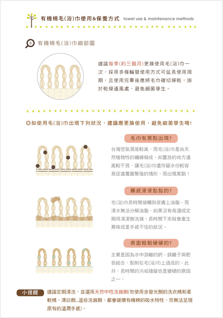 有機棉,台灣製,浴巾,寶寶,嬰兒,GOTS認證,洗滌說明,毛巾使用保養方法