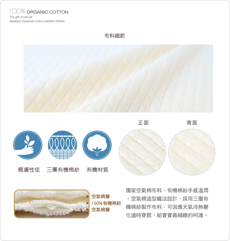 有機棉,台灣製,二重織,寶寶,嬰兒,布料說明 有機棉,台灣製,二重織,寶寶,嬰兒,布料說明