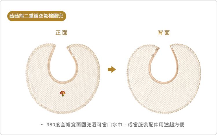 有機棉,GOTS,二重織,寶寶,吃飯,圍兜,純棉,嬰兒,副食品,台灣製,口水巾