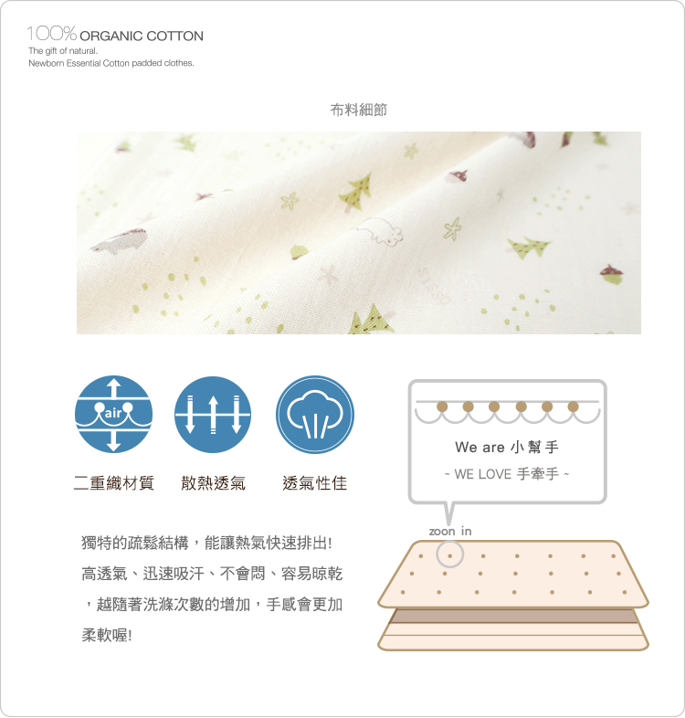 有機棉,GOTS,二重織,寶寶,吃飯,圍兜,純棉,嬰兒,副食品,台灣製,口水巾