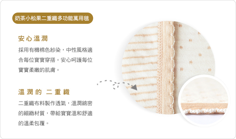 有機棉,寶寶,嬰兒,新生兒,外出,萬用毯,冷氣毯,台灣製,寶寶蓋毯,四季毯
