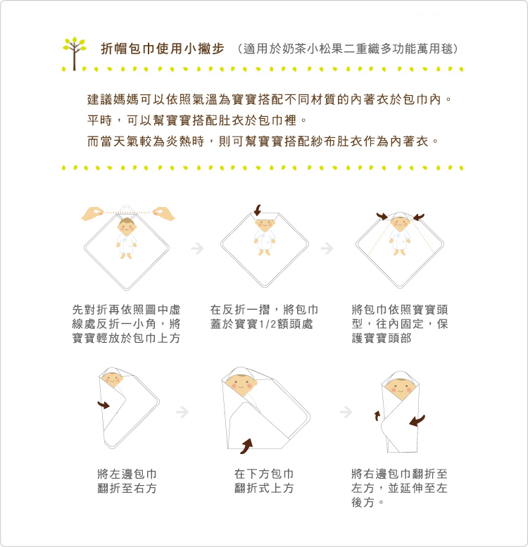 有機棉,台灣製,寶寶,嬰兒,使用步驟說明,包巾,萬用毯,四季毯