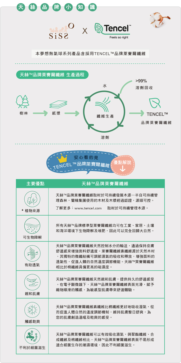 有機棉,GOTS,寶寶,嬰兒,新生兒,台灣製,Tencel,天絲棉,萊賽爾