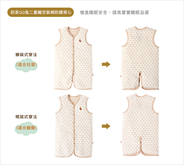 有機棉,寶寶,嬰兒,新生兒,睡覺必備,睡袍,防踢背心,台灣製