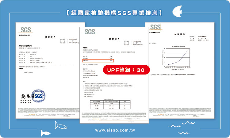 有機棉,GOTS,寶寶,嬰兒,新生兒,台灣製,涼感紗,吸濕排汗,防曬,UPF,SGS檢驗