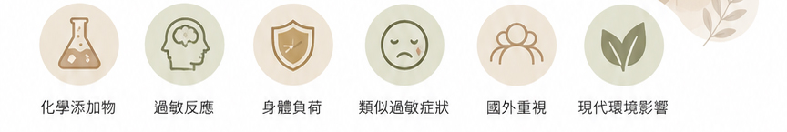 有害化學物質,sisso,有機棉,寶寶,嬰兒,過敏源,GOTS認證,化學過敏症 有害化學物質,sisso,有機棉,寶寶,嬰兒,過敏源,GOTS認證,化學過敏症